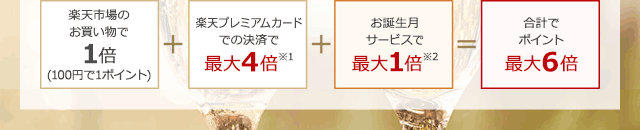 お誕生月はさらに獲得ポイントアップ